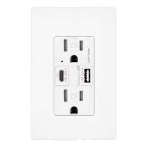 USB C Outlet PD 65W